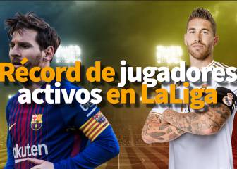 Messi y Ramos entre los mejores récords de presencia en LaLiga