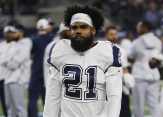 Zeke,