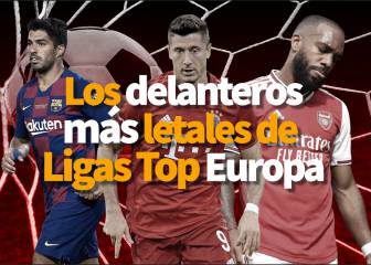 Los centros delanteros más letales de las ligas Europeas