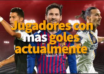 Zlatan entre los jugadores actuales con más goles