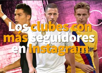 Real Madrid es el club con más seguidores en Instagram