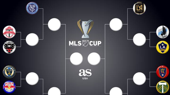 El Decision Day definió a los equipos calificados a la ronda definitiva de la Major League Soccer, que dará inicio el próximo 19 de octubre.
