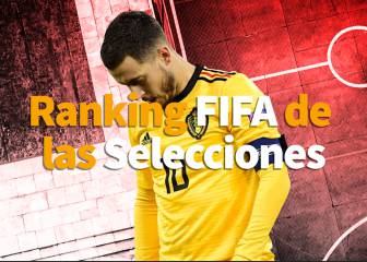 Bélgica en el numero 1 del Ranking FIFA de Selecciones