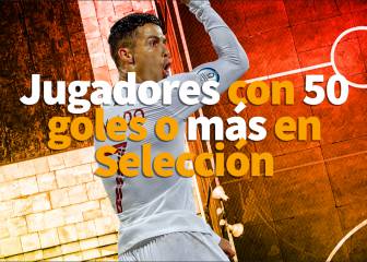 Chicharito entre lo jugadores con mas de 50 goles con selección