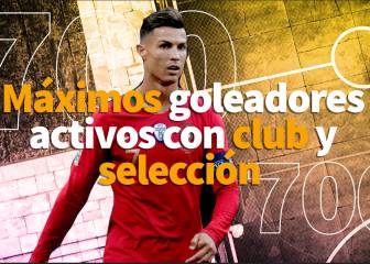 Cristiano llega a los 700 goles y es el máximo goleador