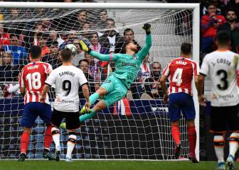 ¡Qué golazo! Revive el gol de Parejo a lo CR7 ante Atleti