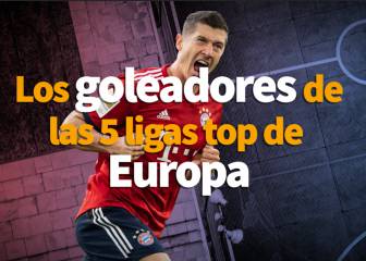 Los máximos goleadores de las 5 ligas top de Europa