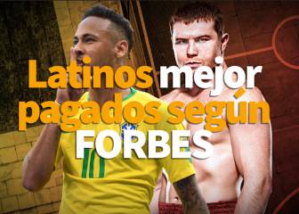 Messi y Canelo entre los latinos mejor pagados