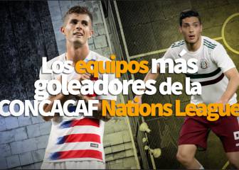 Los equipos más goleadores de la CONCACAF Nations League