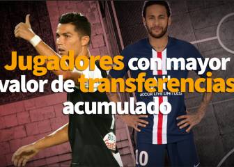 Jugadores con mayor valor de transferencias acumuladas