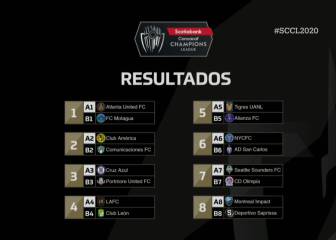 Conoce todos los cruces de la Concacaf Champions League