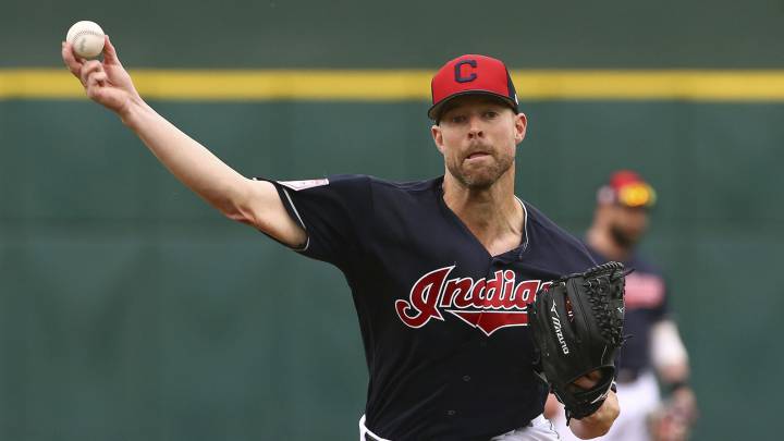 Corey Kluber