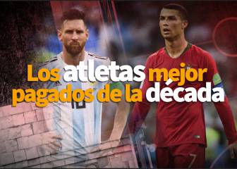 Messi y Cristiano entre los atletas mejor pagados de la década