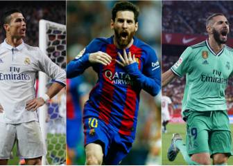 Los 10 máximos goleadores de LaLiga en la última década