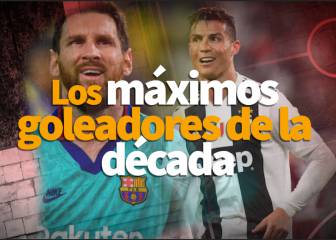 Messi es el máximo goleador de la década en Europa
