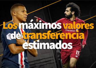 Cristiano ya no figura entre los más valiosos del mundo