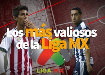 Macías de Chivas es el más valioso de la Liga MX