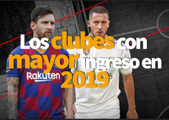 Barcelona es el club que más ingreso generó en 2019
