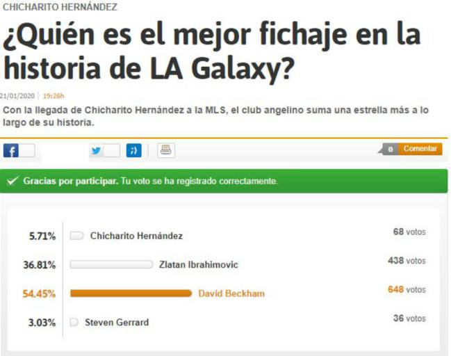 Beckham: el mejor fichaje de LA Galaxy según lectores de AS