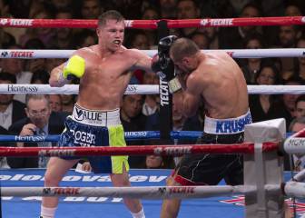 Canelo Álvarez: