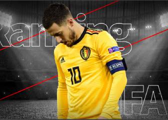 Bélgica sigue en el primer puesto del ranking mundial de la FIFA