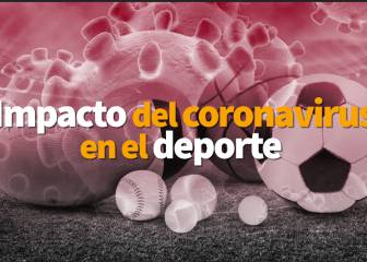 Así ha afectado el coronavirus en los eventos deportivos