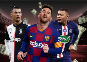 Messi es el futbolista mejor pagado según France Football