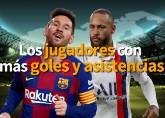 Comparativa de los jugadores con más goles y asistencias