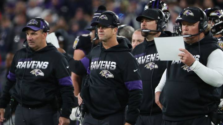 Ravens Coach Staff