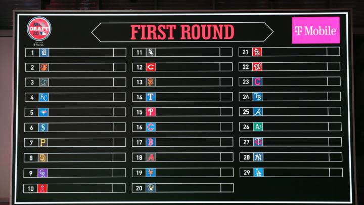 Tablero del Draft 2020 de MLB