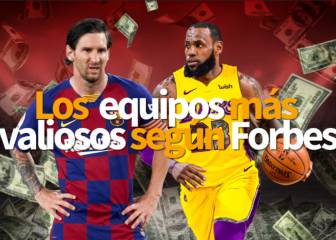 Barça y Madrid entre los equipos más valisos según Forbes