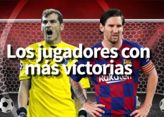 Messi y Casillas entre los jugadores con más victorias