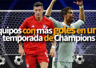 Bayern es segundo en la lista de mas goles en una temporada