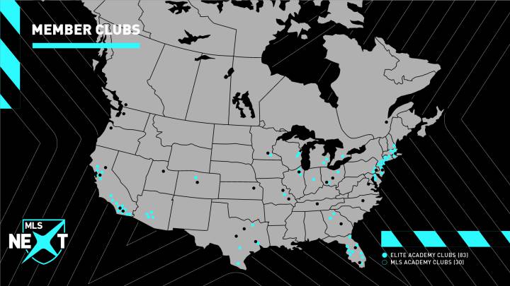 Los 113 clubes que formarán parte del MLS Next
