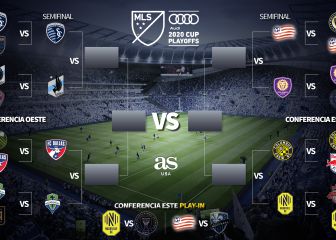 Así quedaron las semifinales de conferencia en la MLS