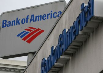 Bancos cerrados en Martin Luther King's Day