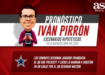 Escenarios hipotéticos en la agencia libre NFL 2021