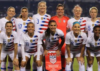 ¿Cuándo fue la última derrota de Estados Unidos Femenil?
