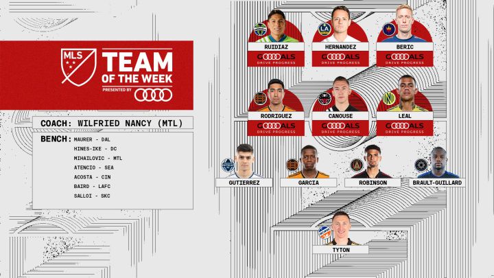 Chicharito entra al XI ideal de la semana 1 en MLS tras su doblete