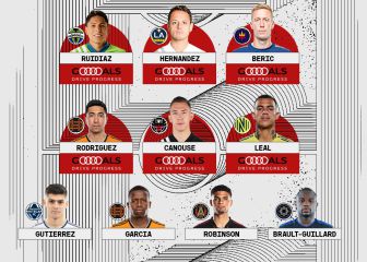 Chicharito, a la cabeza del XI ideal de la semana 1 en MLS