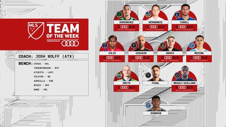 Infografía de presentación para el XI ideal de la segunda semana de la MLS 2021.