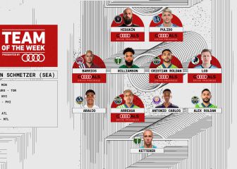 Dobletes de Pipita y Pulido comandan XI ideal de la MLS