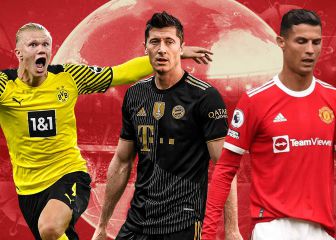 Los futbolistas de las 5 ligas top con más goles desde el inicio de la pandemia