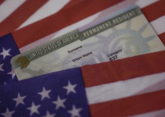 ¿La Green Card te convierte en ciudadano estadounidense?