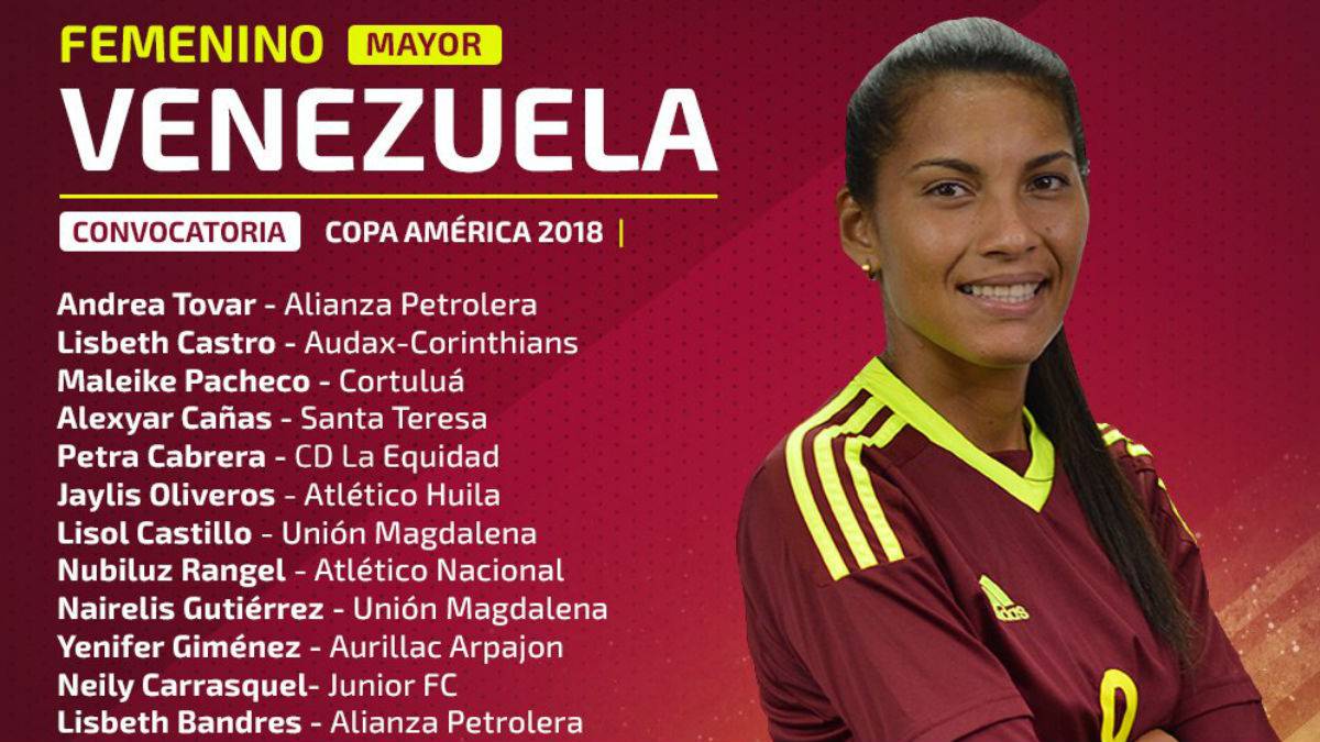 Definieron convocatoria de la Vinotinto Femenina para la Copa América 2018 Definieron convocatoria de la Vinotinto Femenina para la Copa América 2018