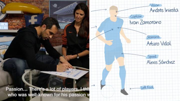 Claudio Bravo\'s ideal player with no Cristiano or City players