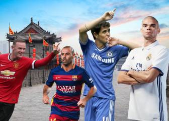 10 stars who could well be off to the Chinese Super League