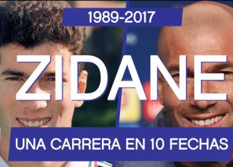 Las 10 fechas clave de la carrera de Zinedine Zidane
