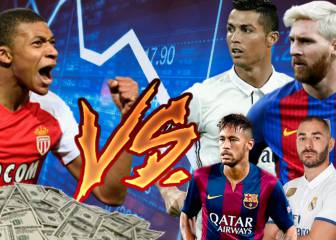 Mbappé vale más que la BBC y la MSN cuando tenían 18 años