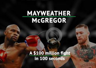 Mayweather vs McGregor: así se fraguó el duelo millonario